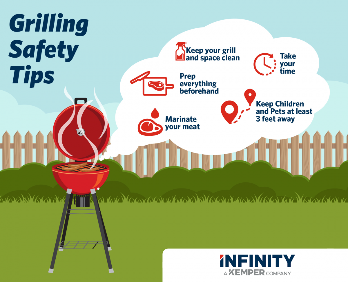 Tips for Fall Grilling Infinity Insurance